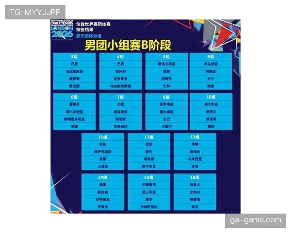 2026世界杯热身赛精彩比分盘点，各队状态展现强劲竞争力