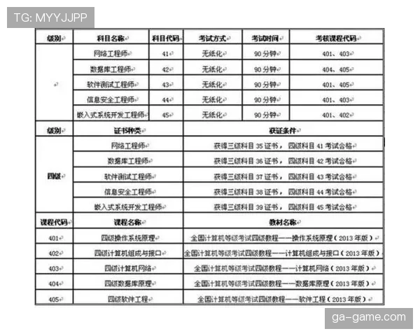 2026世界杯资格规则怎么计算